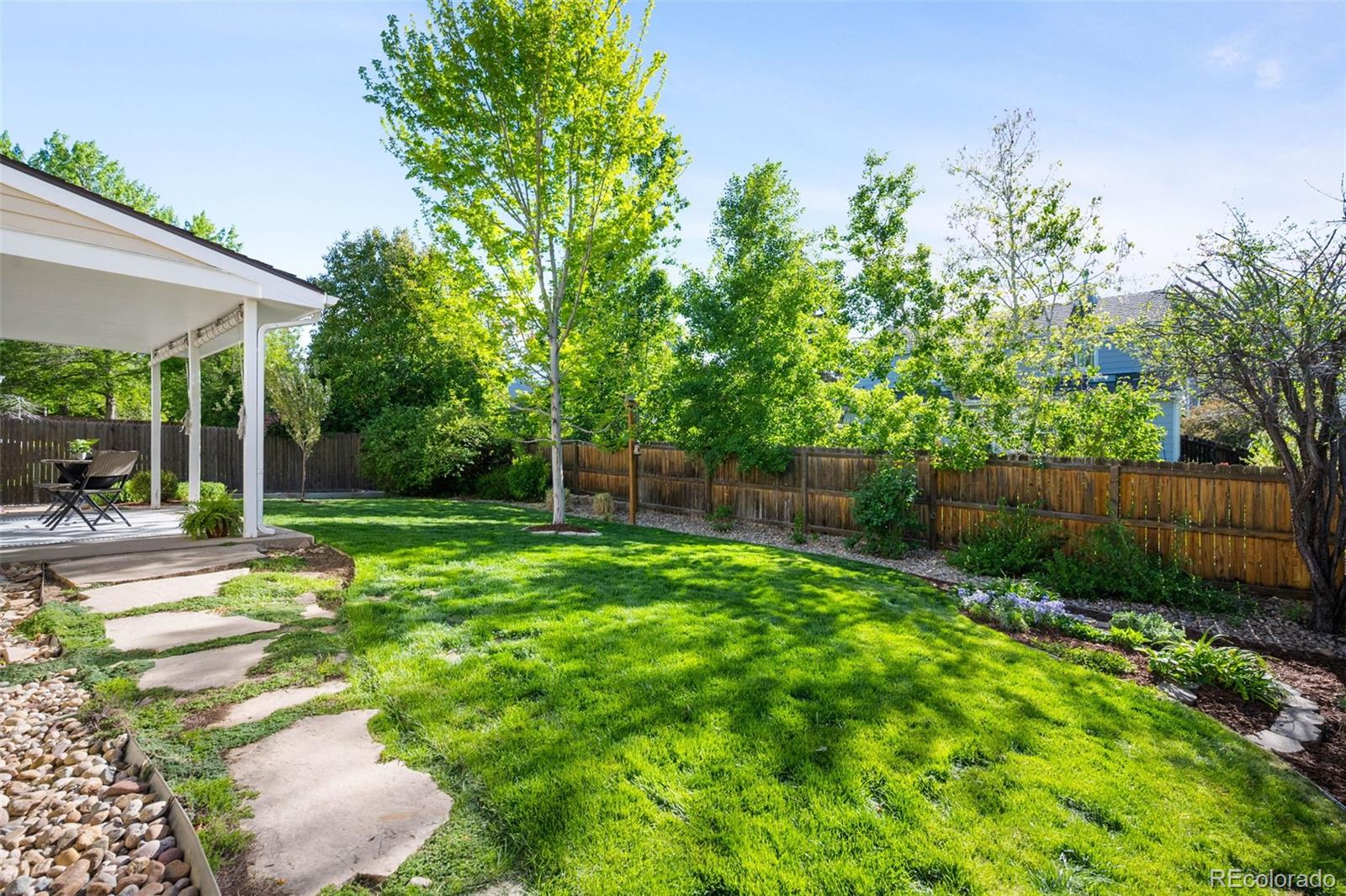 6829 S Niagara Court