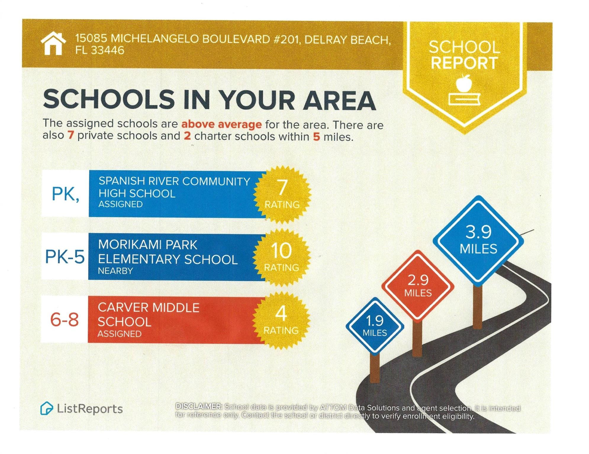 15085 Michelangelo Boulevard 201