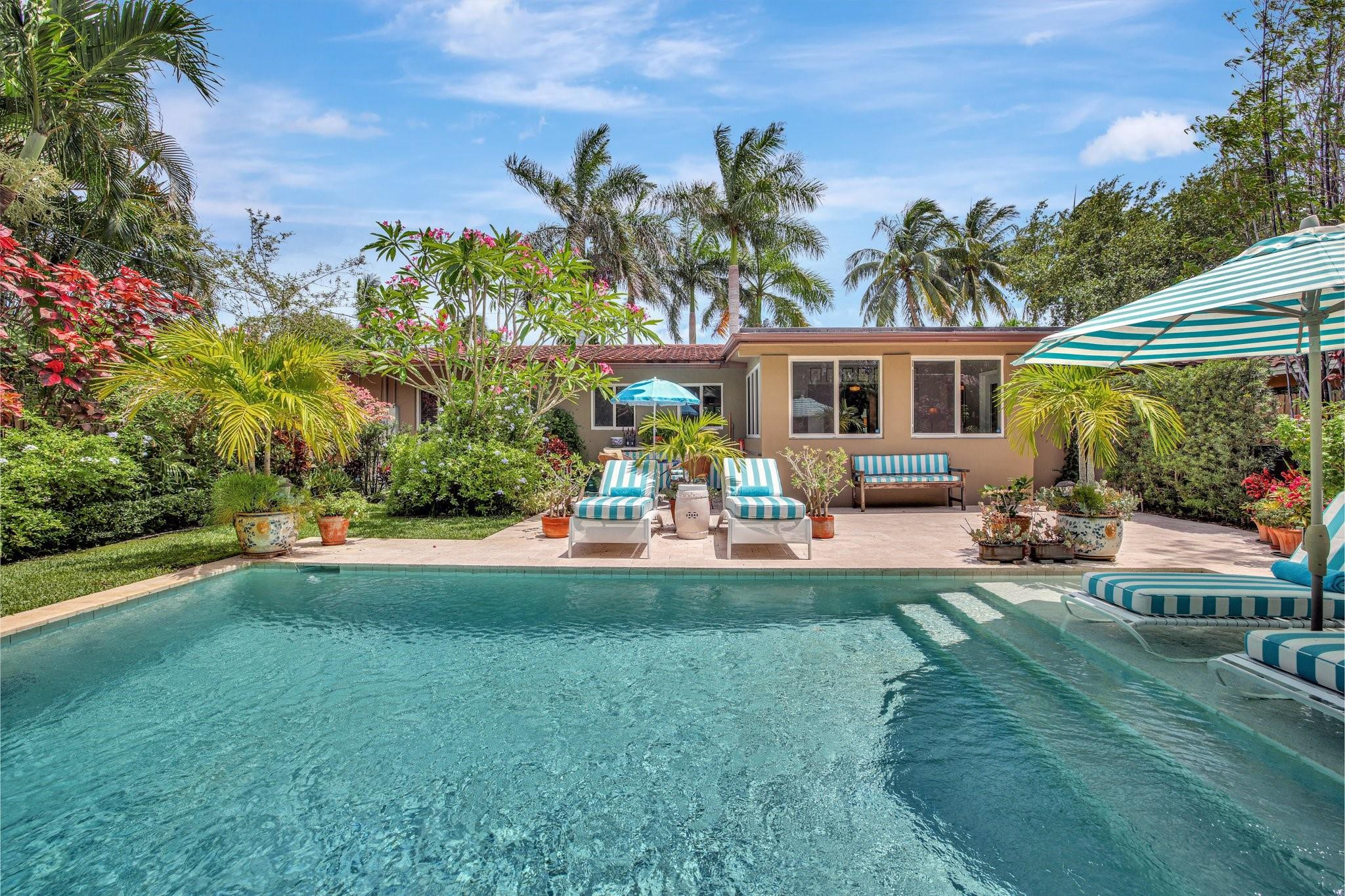 633 NW 28th Ct