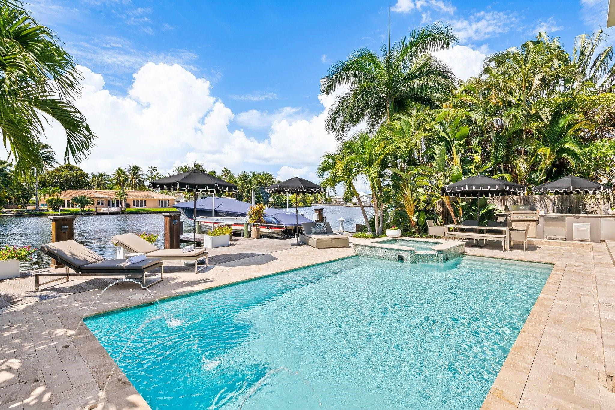 2813 Coral Shores Dr