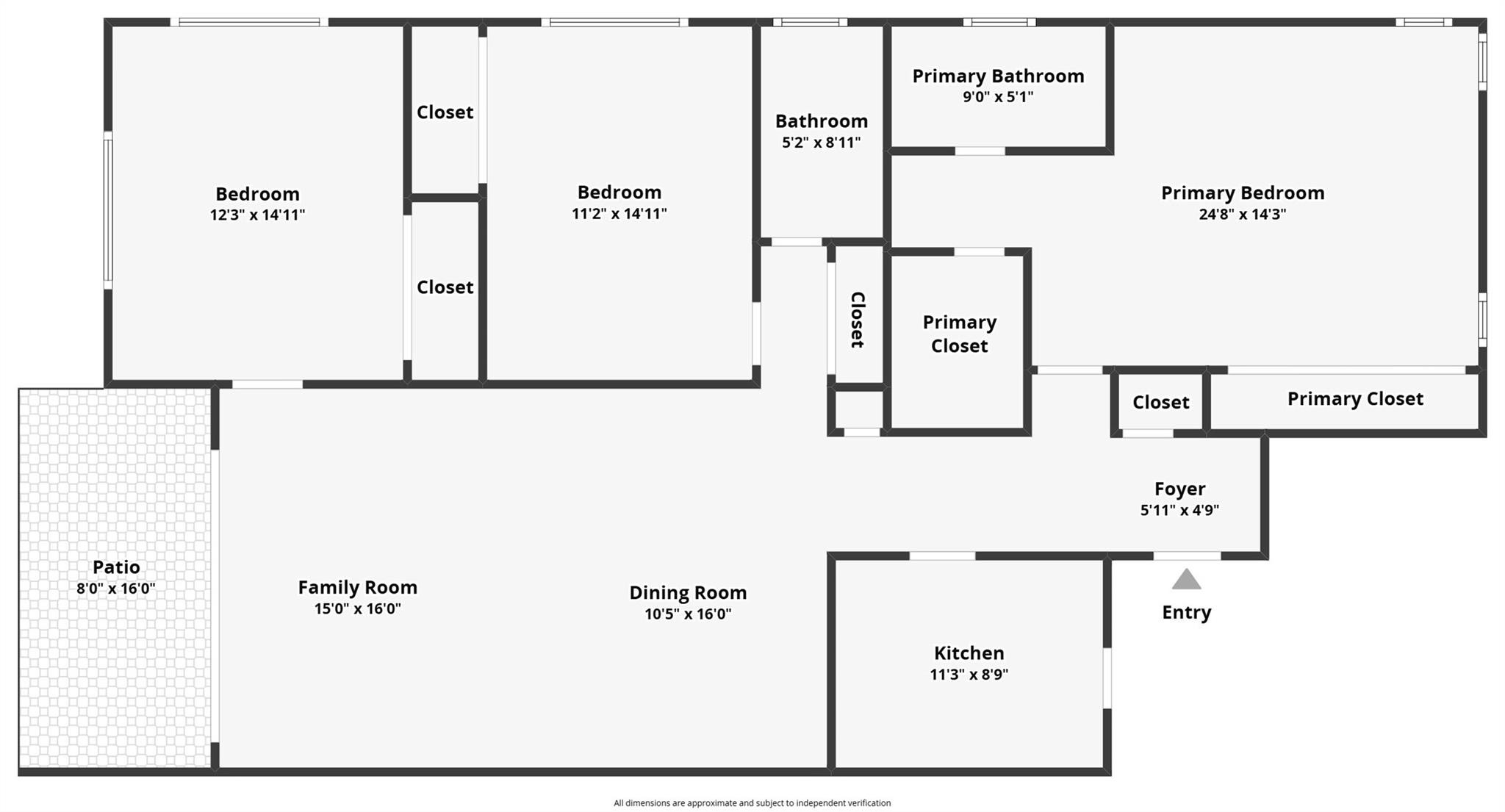 3000 S Course Drive 201