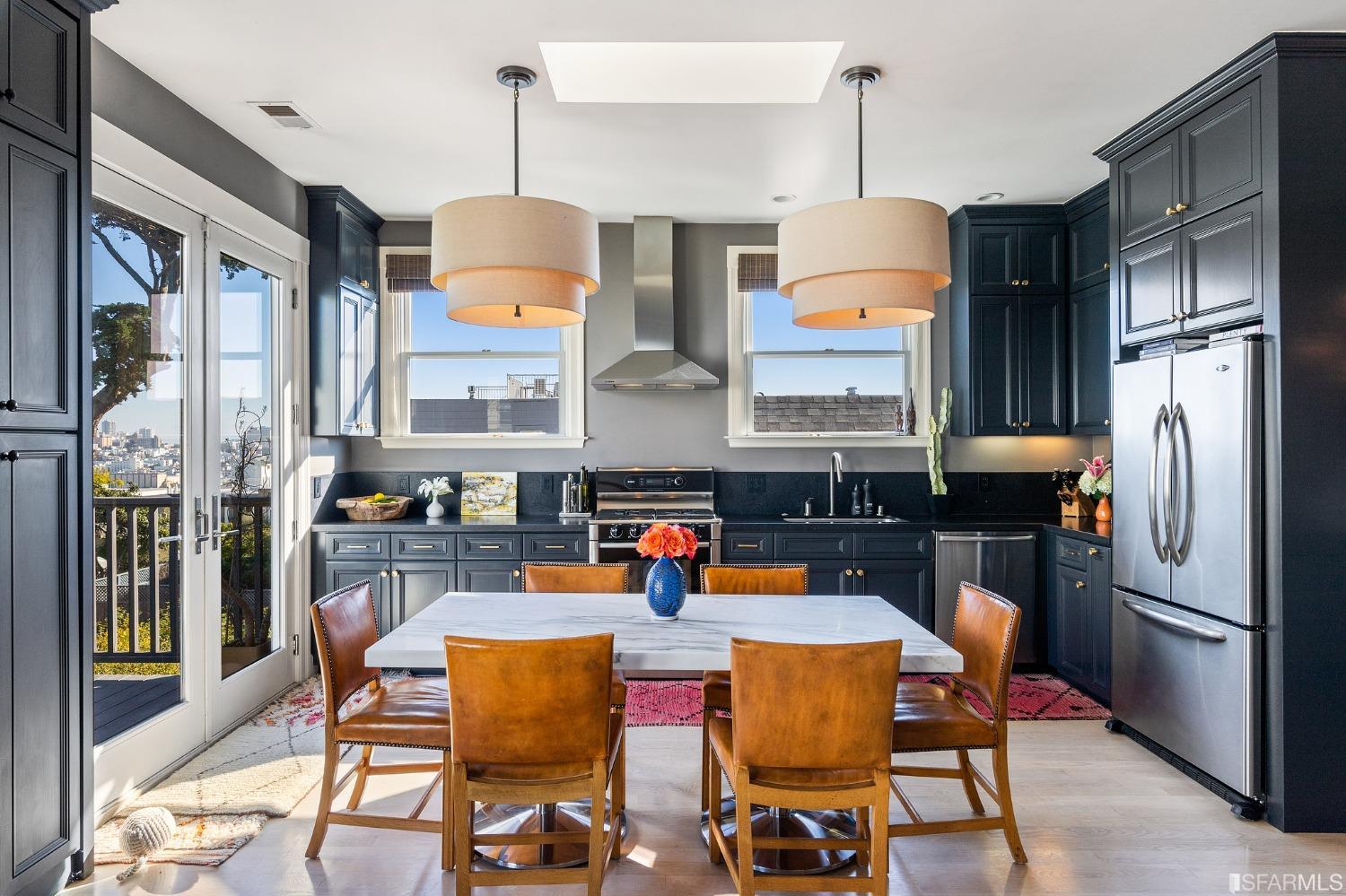 1864 Golden Gate Avenue