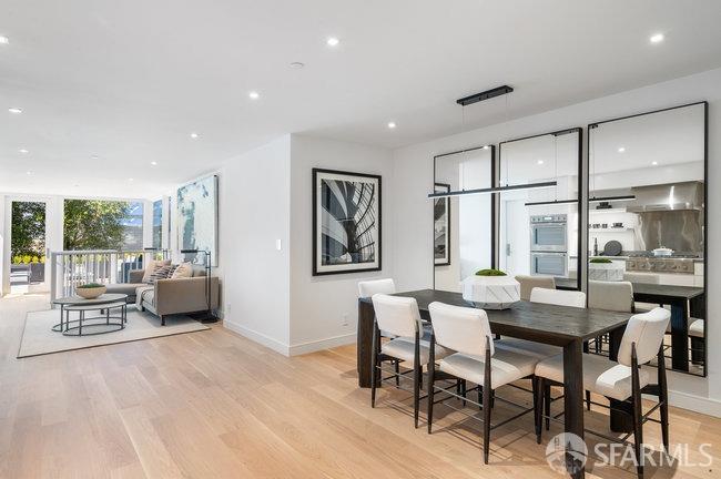 1465 Masonic Avenue # 3