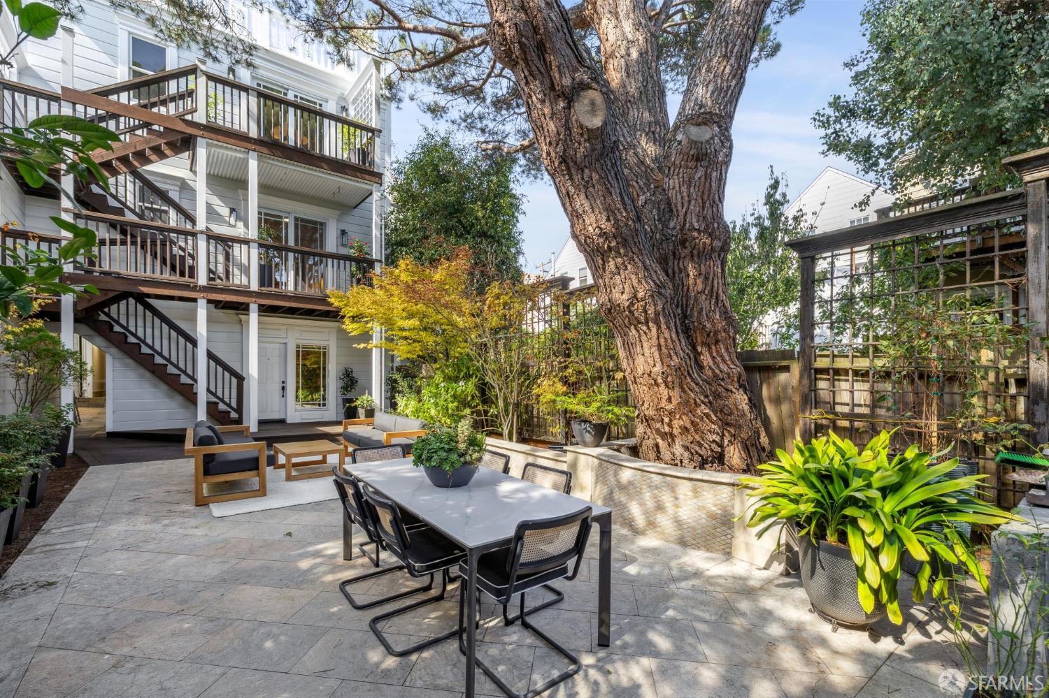 729 Douglass Street, San Francisco