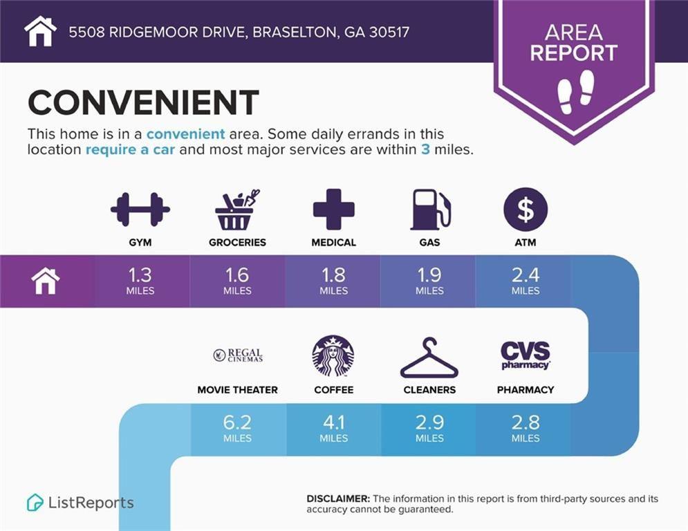 5508 Ridgemoor Drive