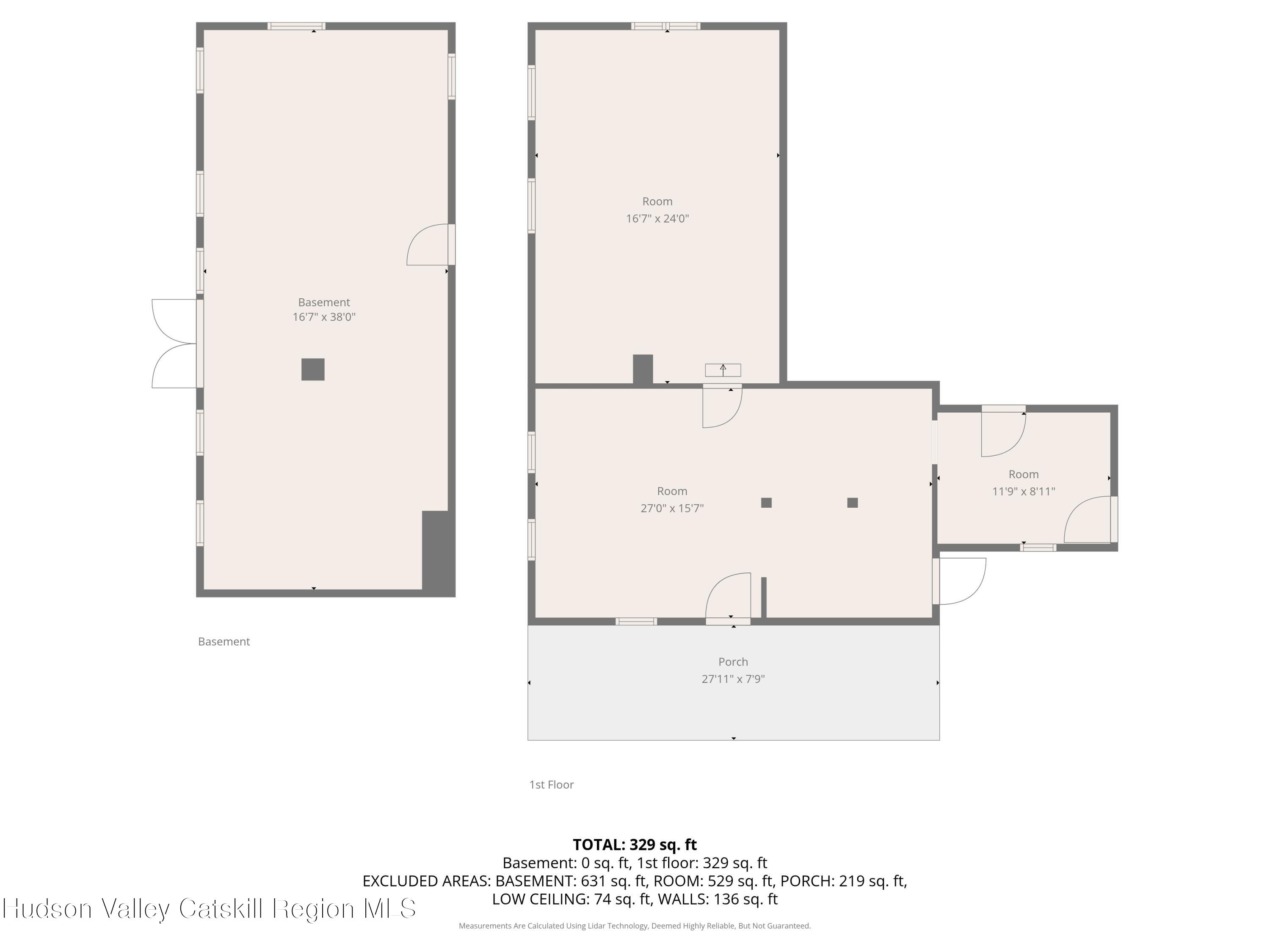 700 Mettacahonts Road