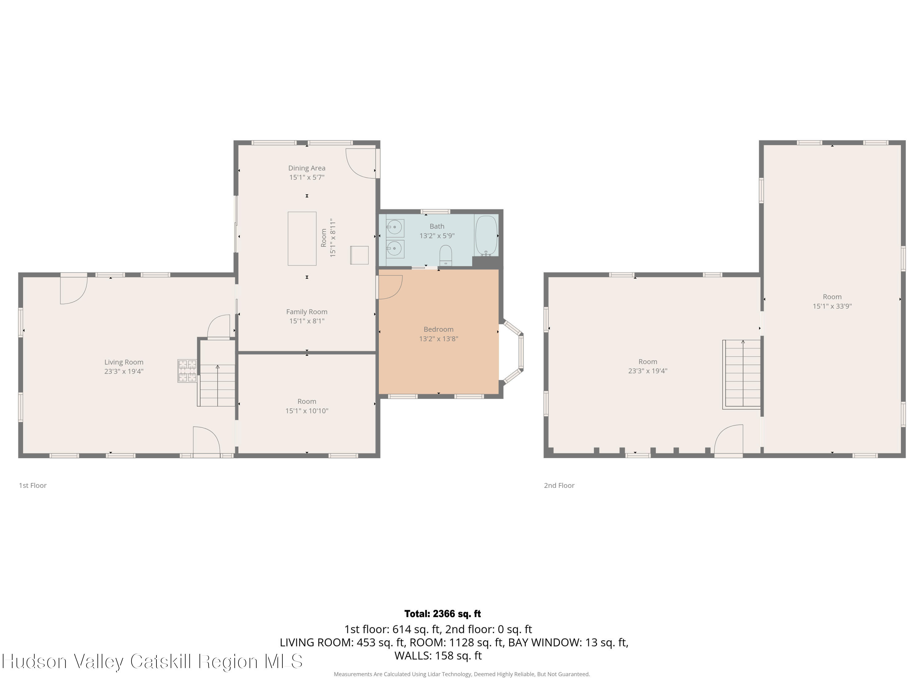 700 Mettacahonts Road