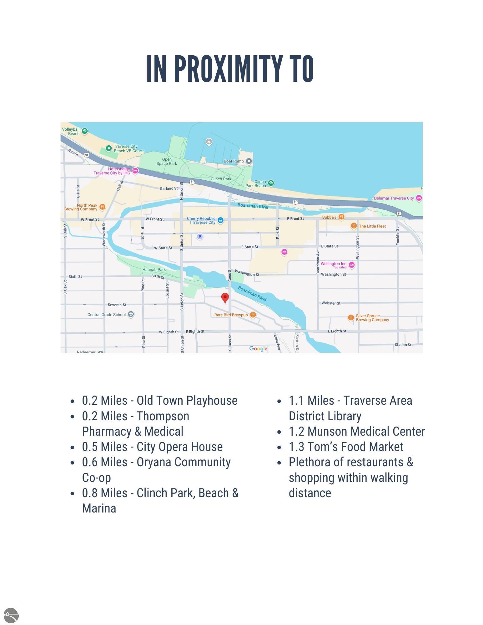 141 Rivers Edge Drive # 400