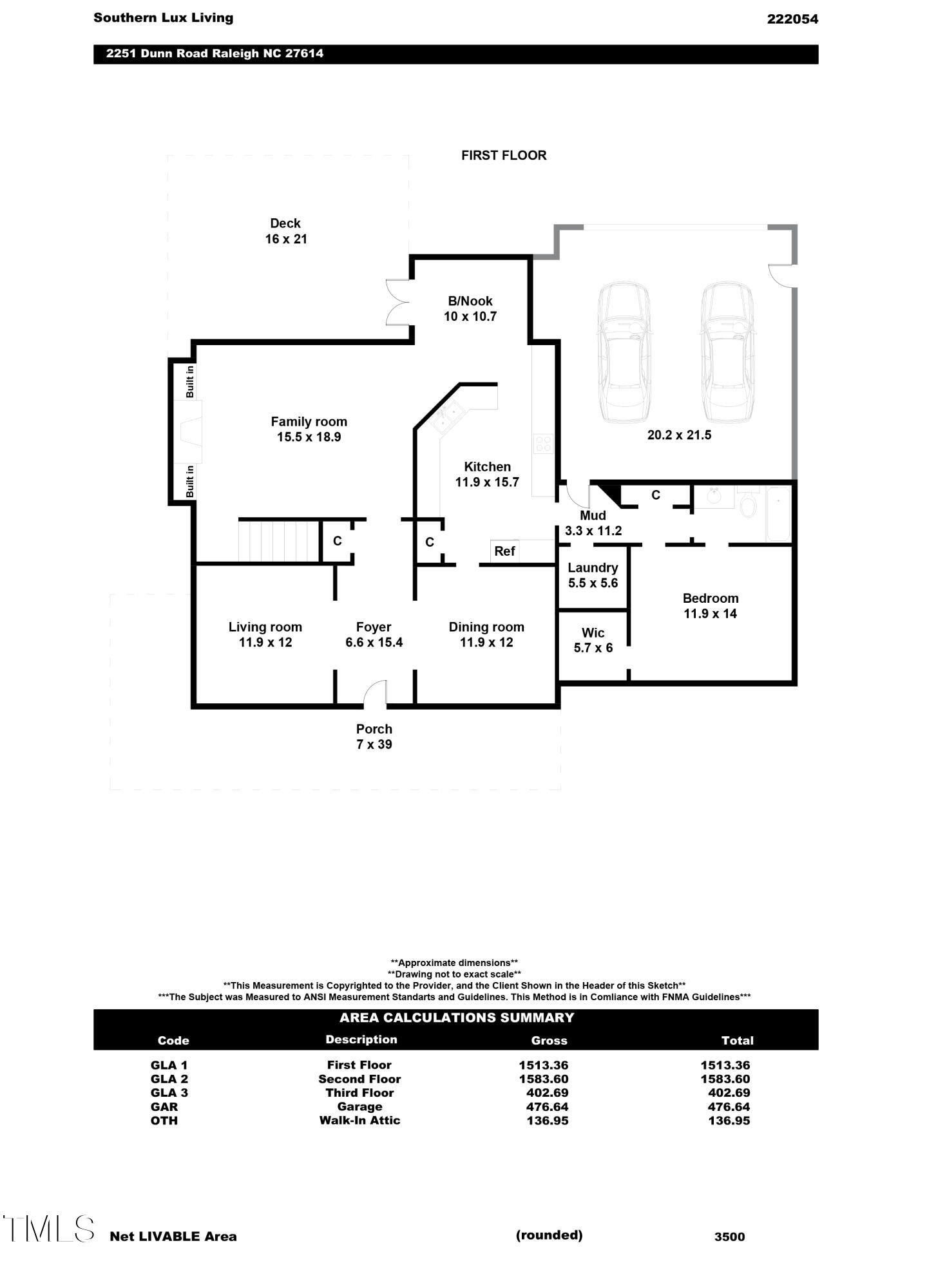 2251 Dunn Road