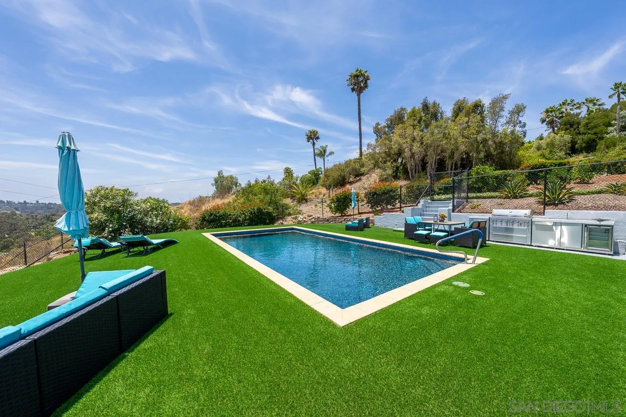 7087 Rancho Santa Fe View Ct.