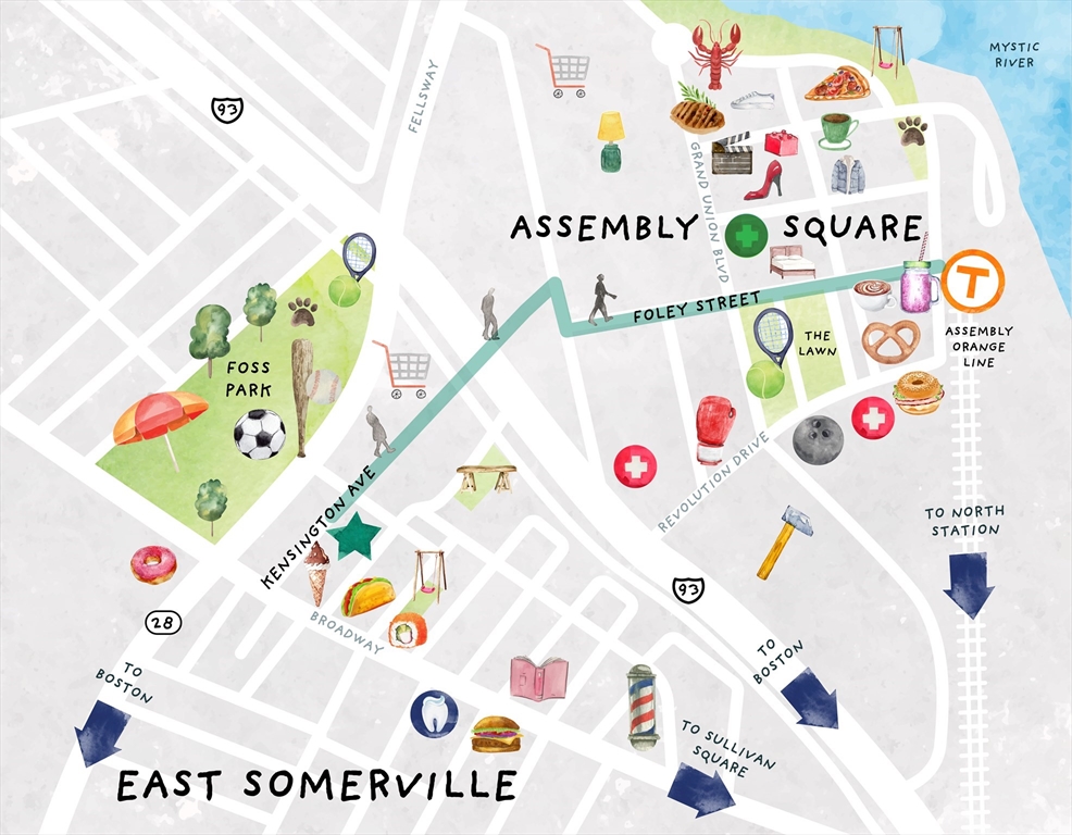 17 Kensington Avenue