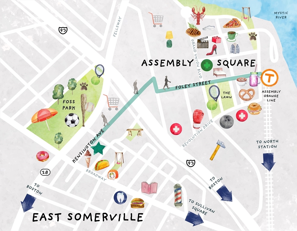 17 Kensington Avenue