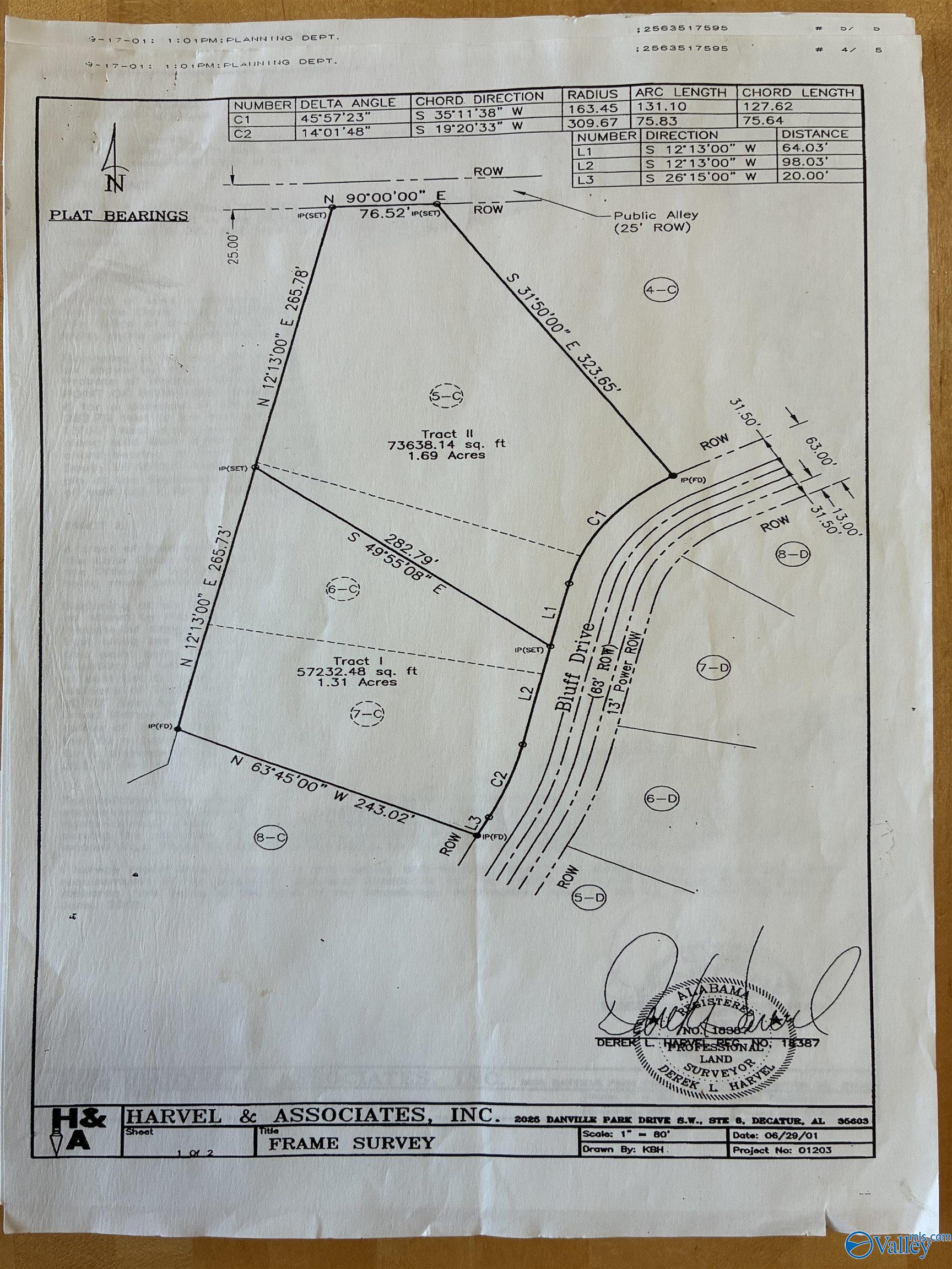 3817 SW Fall Bluff Drive SW