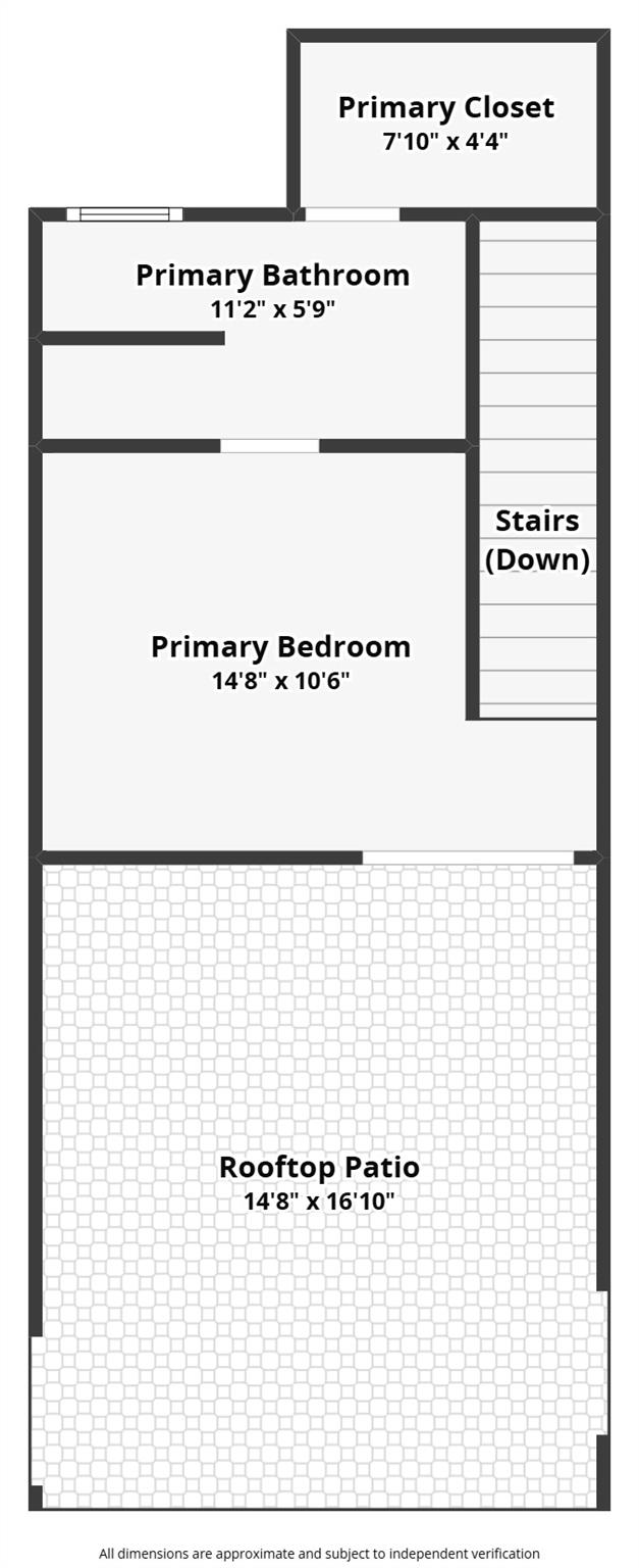 2804 S 1st ST # 1108