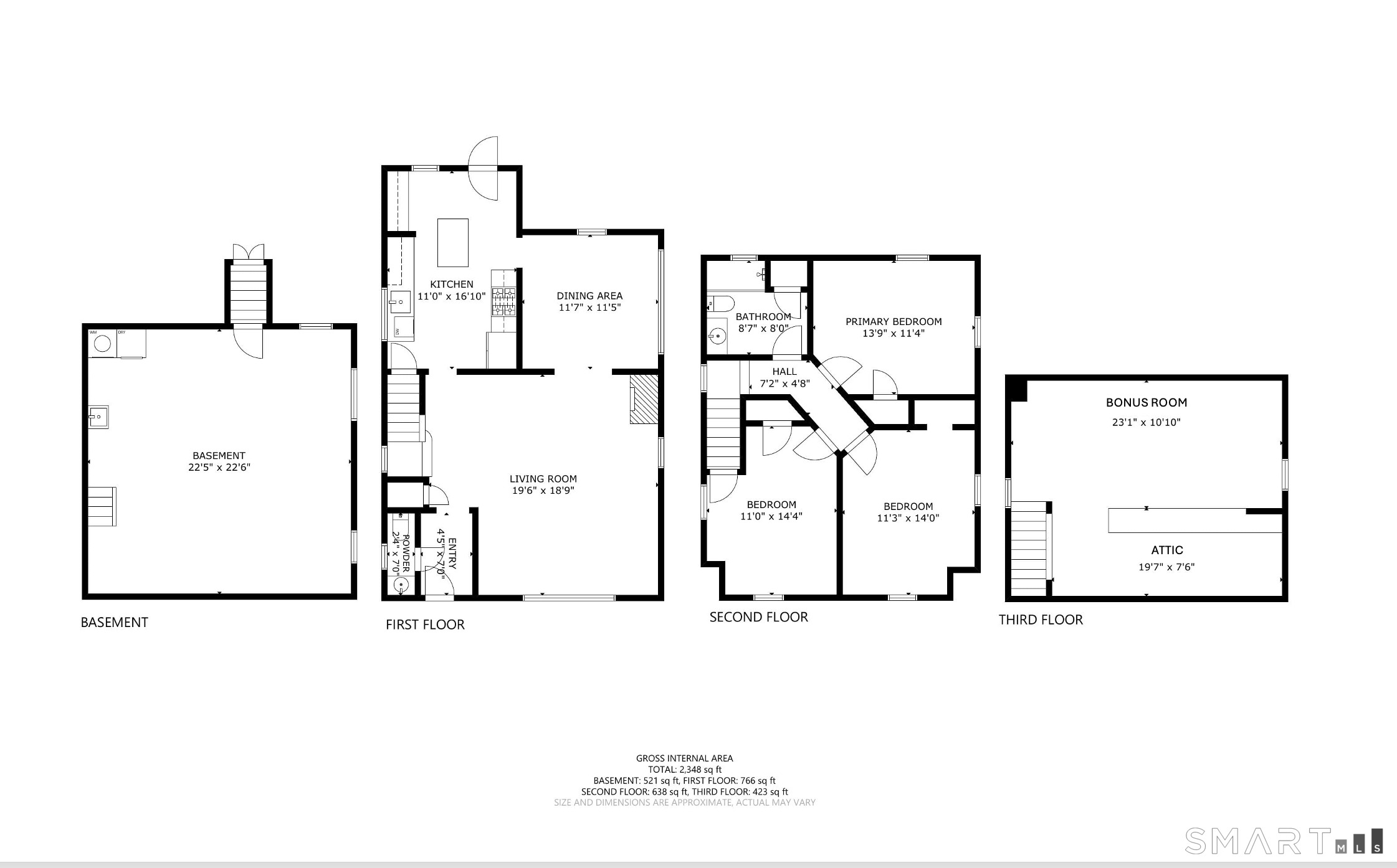 3 Olmstead Place