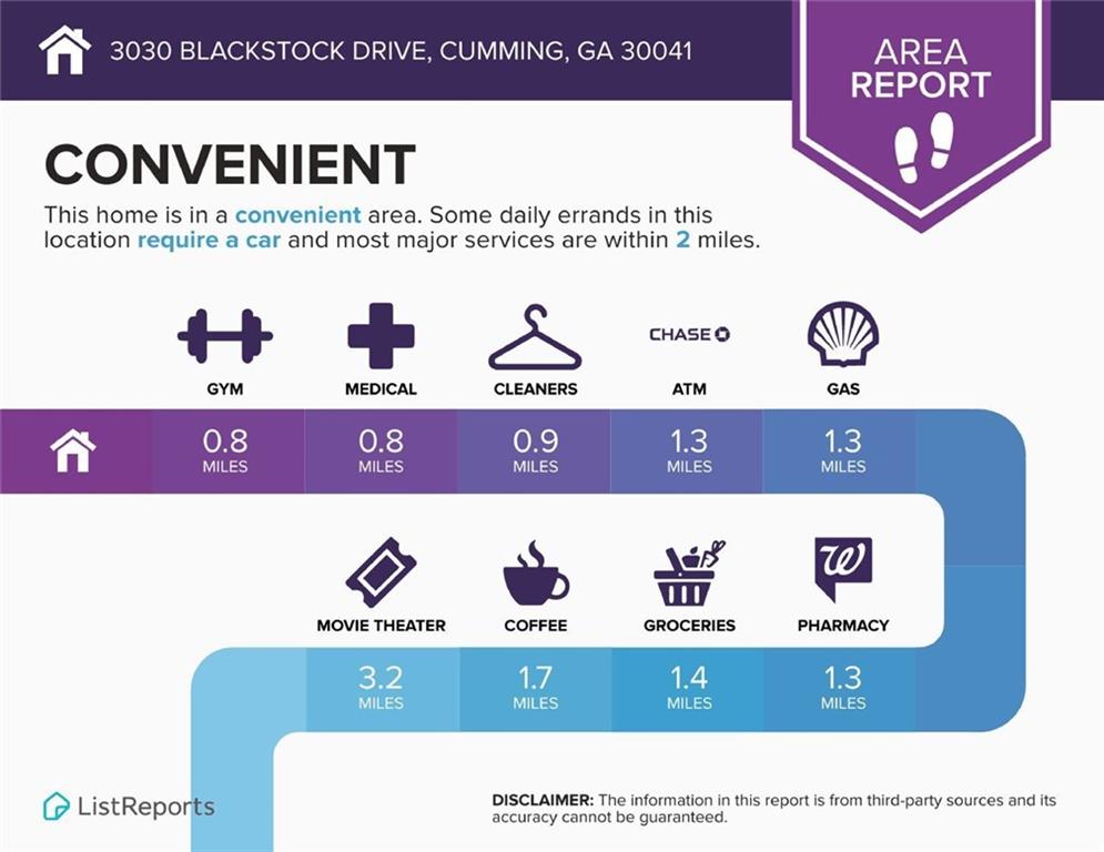 3030 Blackstock Drive