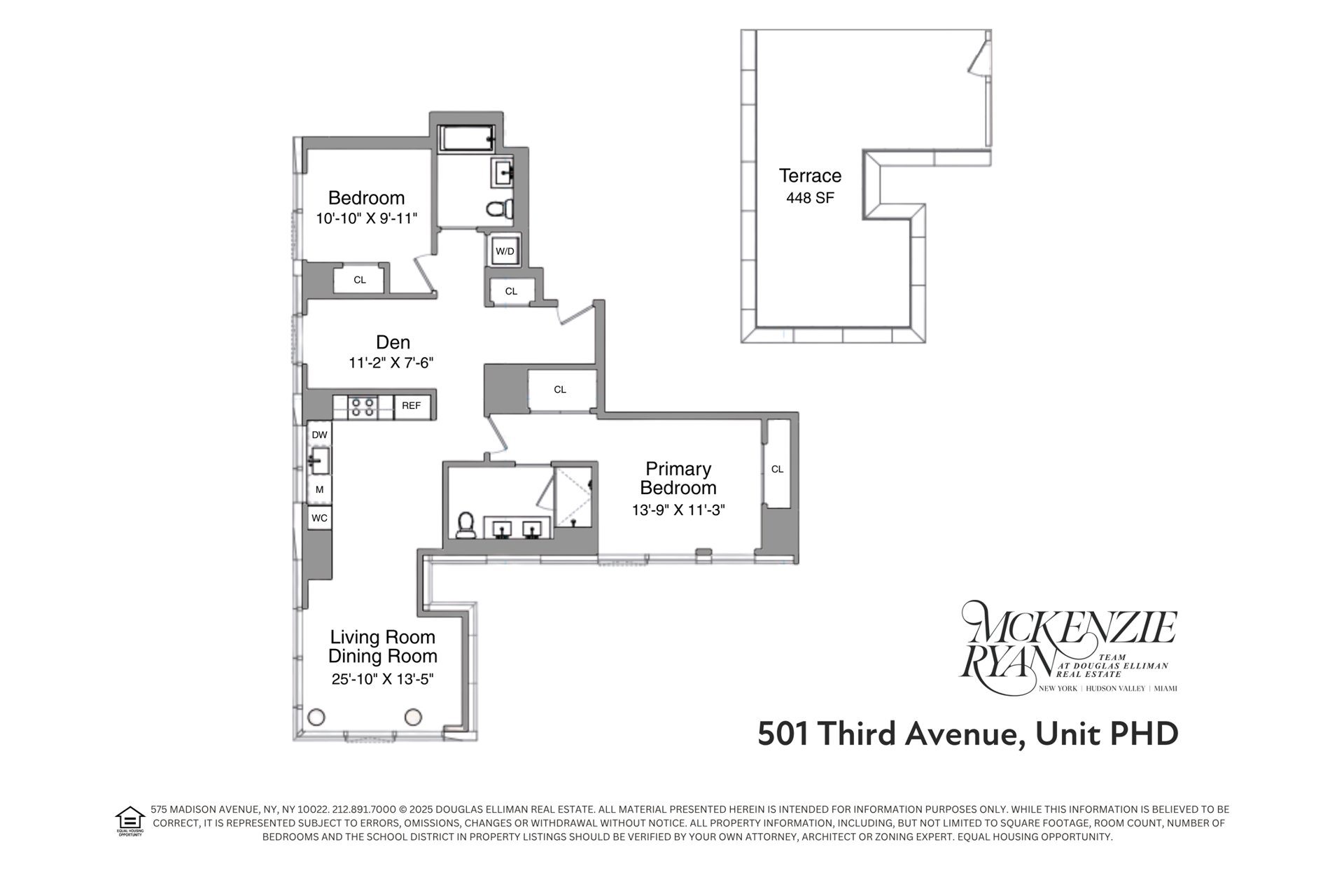 501 3RD Avenue PHD