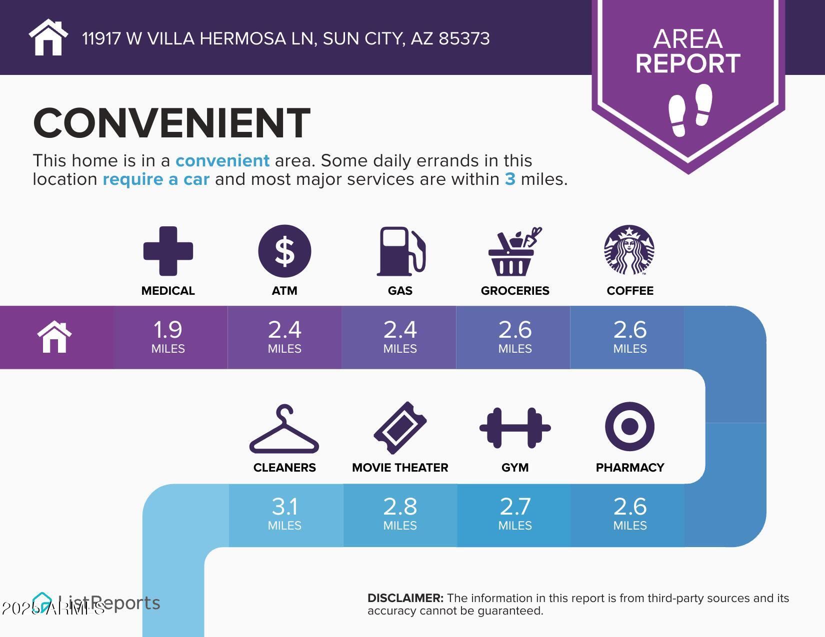 11917 W VILLA HERMOSA Lane, Sun City