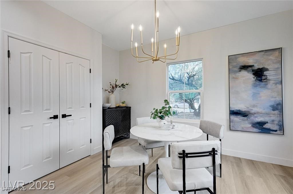 2183 Sawtooth Mountain Drive