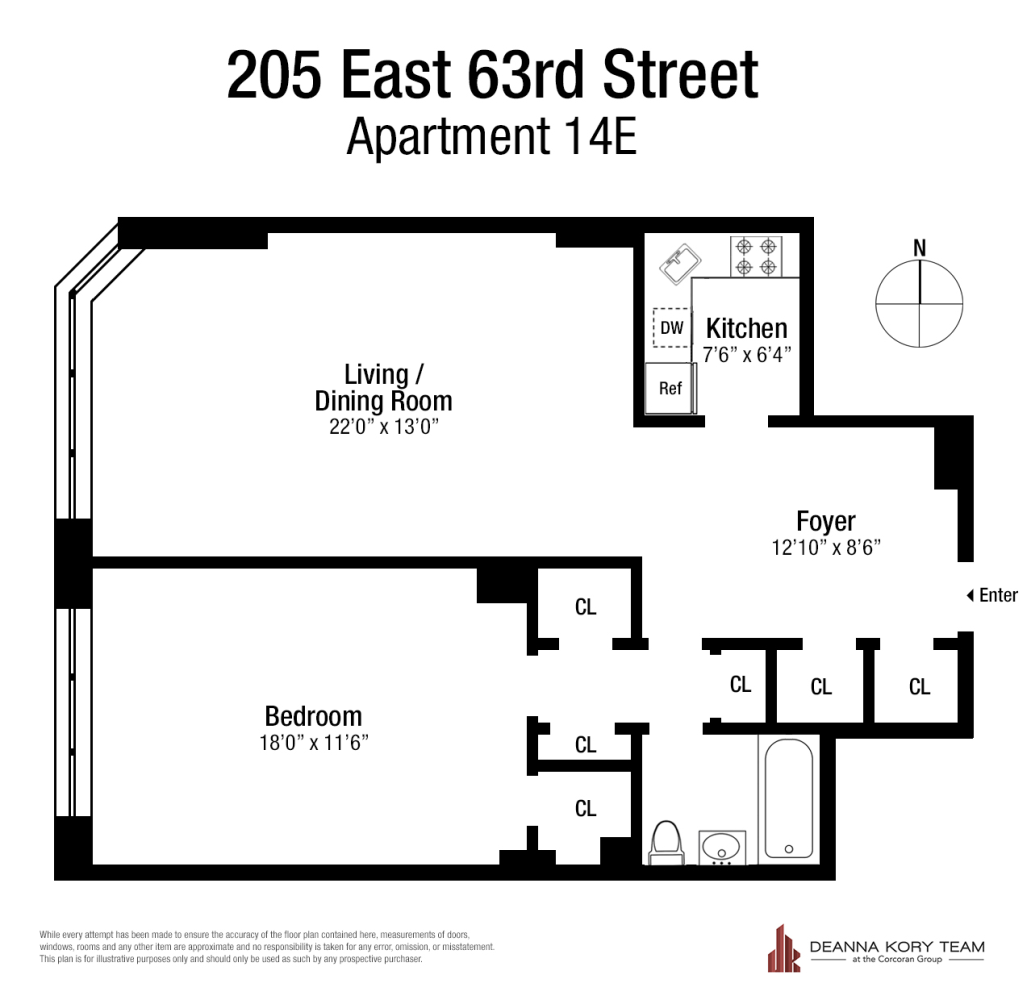 205 E 63RD Street 14E