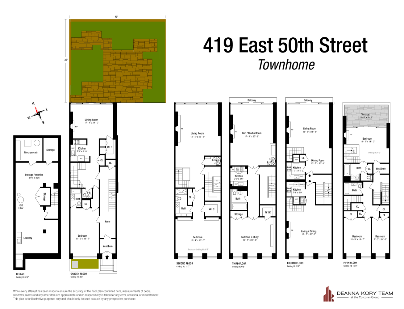 419 E 50TH Street