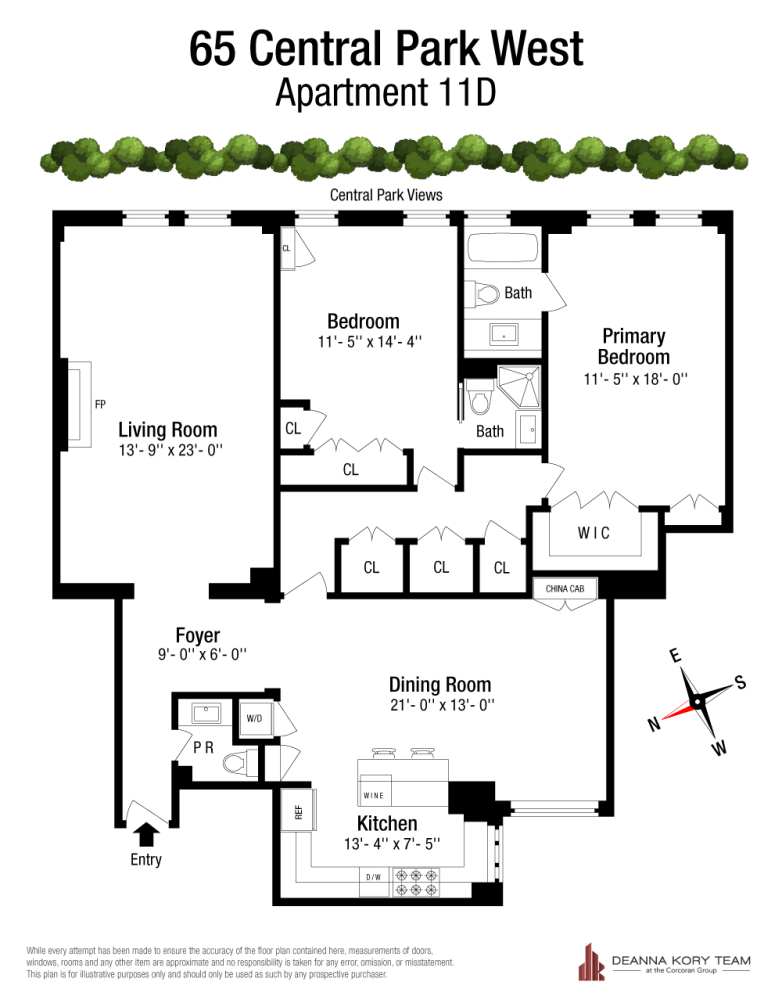 65 CENTRAL Park W 11D