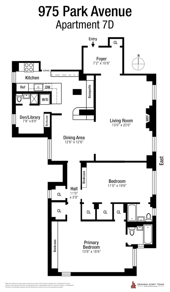975 PARK Avenue 7D