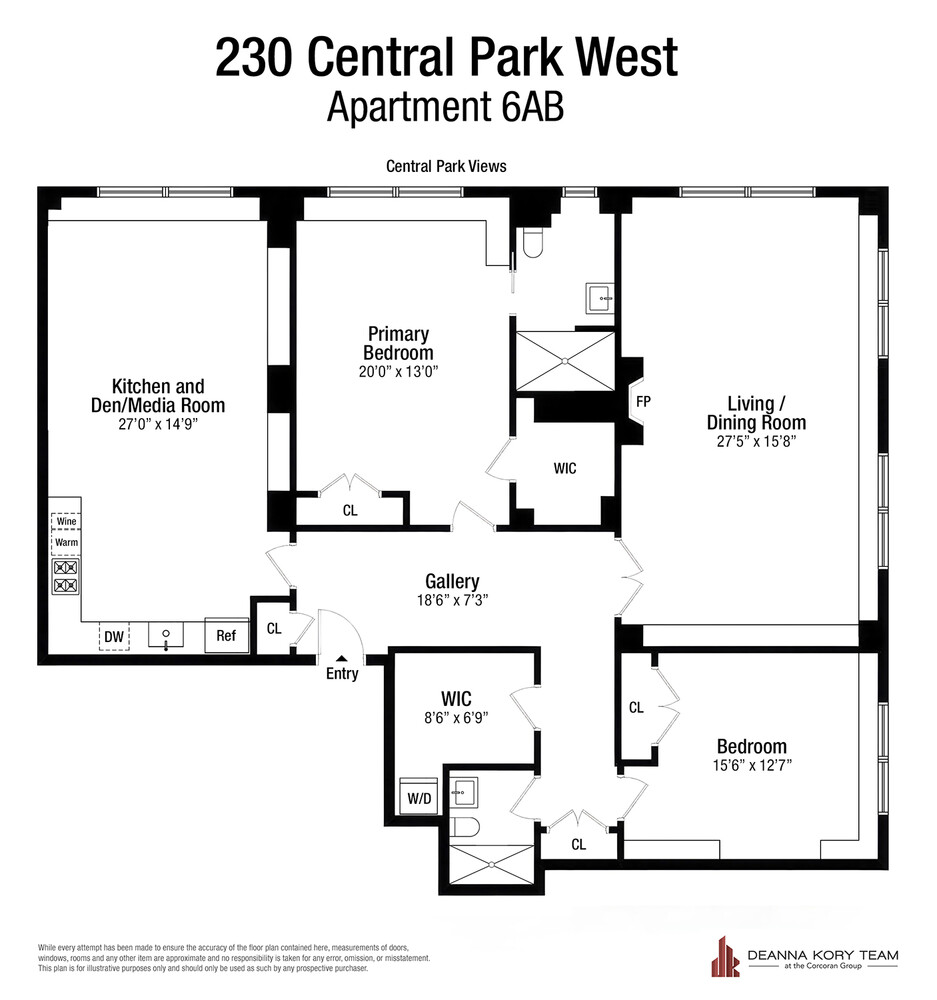 230 CENTRAL Park W 6AB