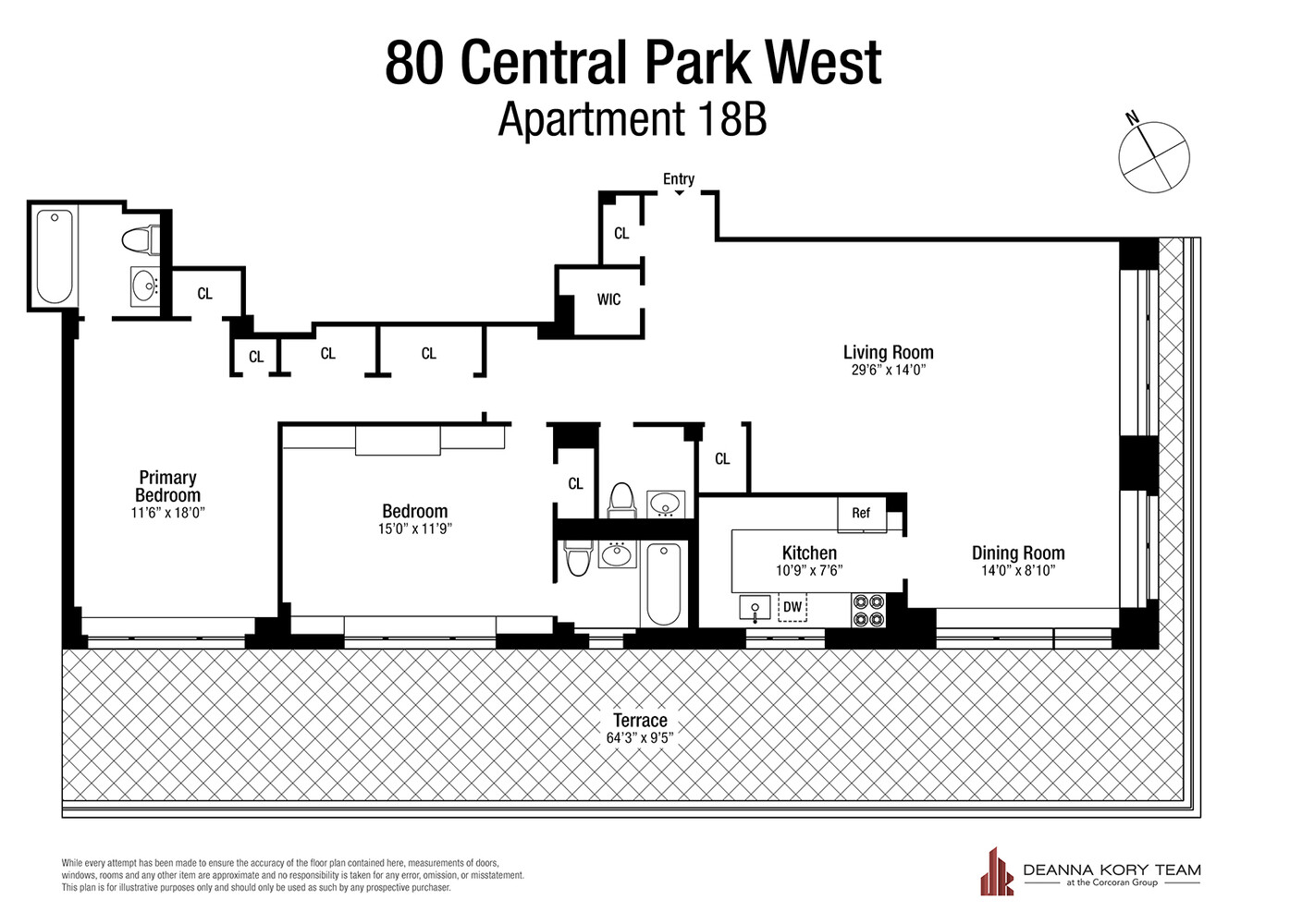 80 CENTRAL Park W 18B