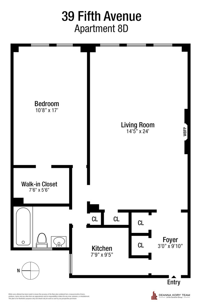 39 5TH Avenue 8D
