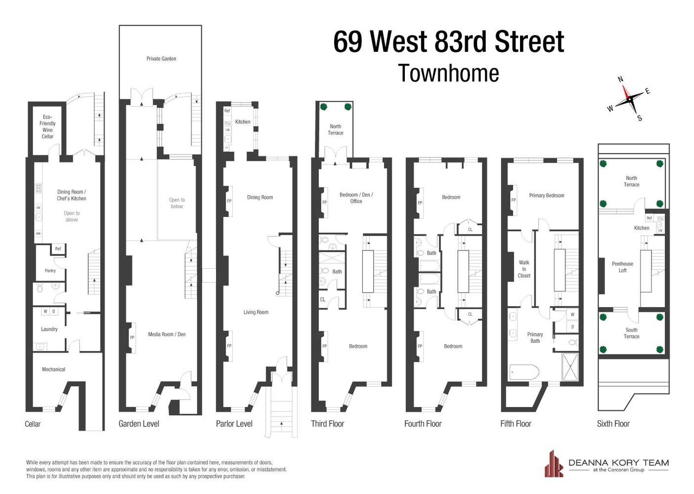 69 W 83RD Street
