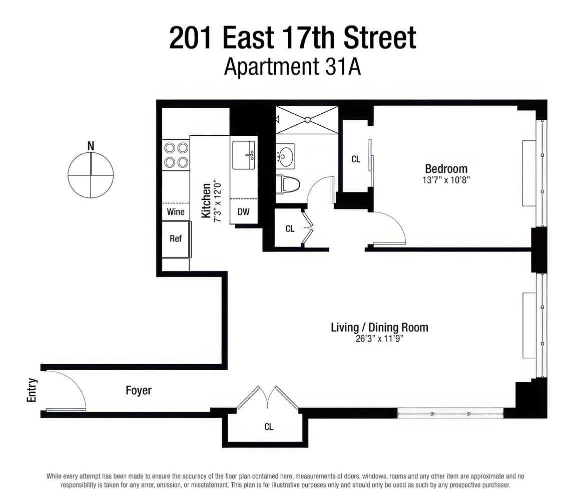 201 E 17TH Street 31A