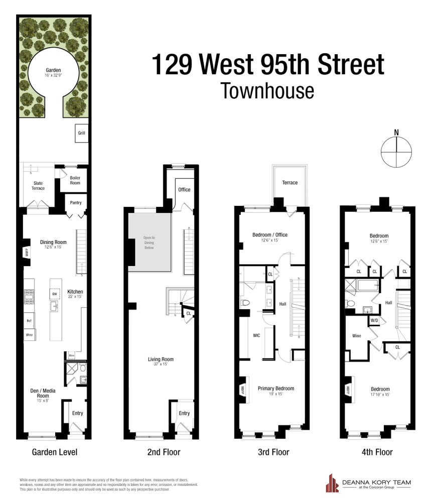 129 W 95TH Street