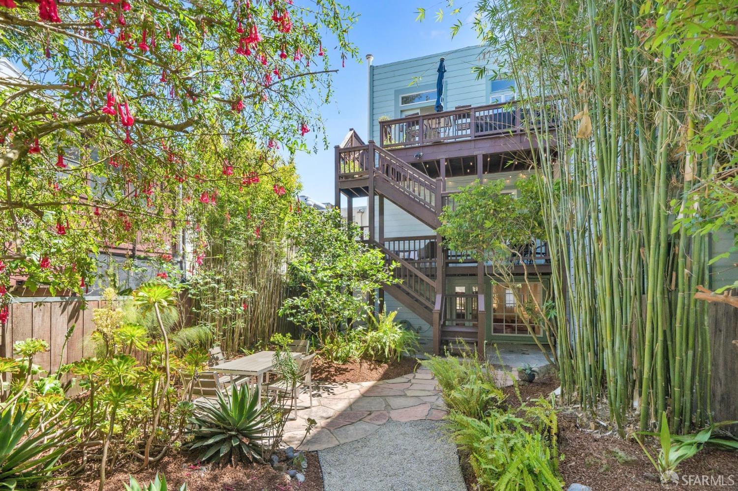 3608 16th Street # 1