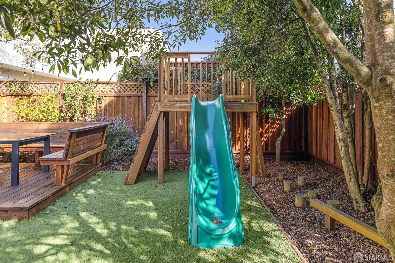 71 Ulloa Street