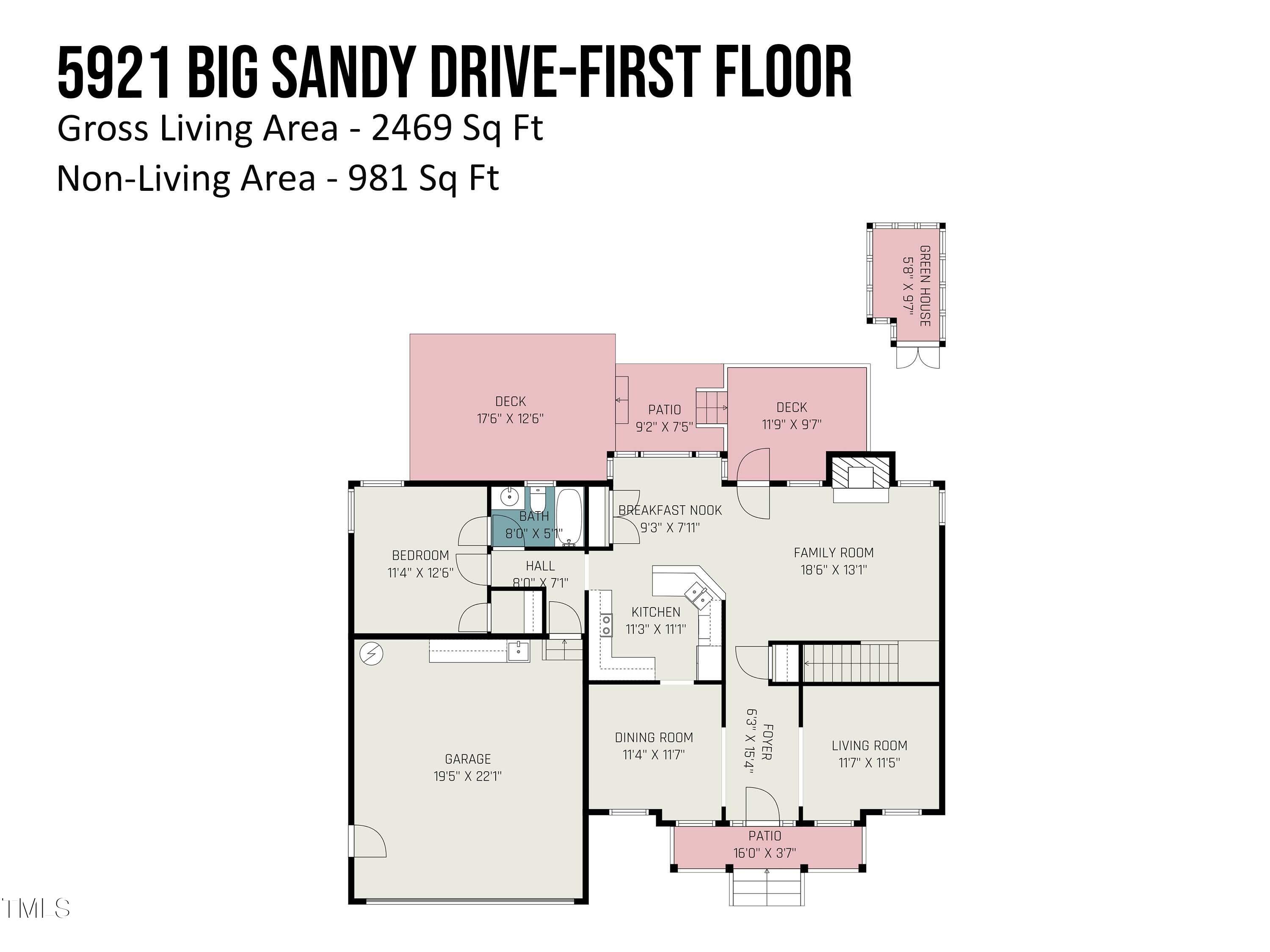 5921 Big Sandy Drive, Raleigh