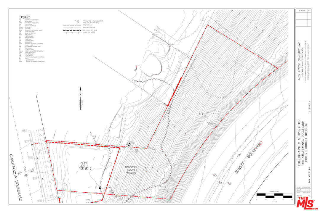 Coveted Chautauqua Rim Lot Above Sunset Blvd | 18,000sqft