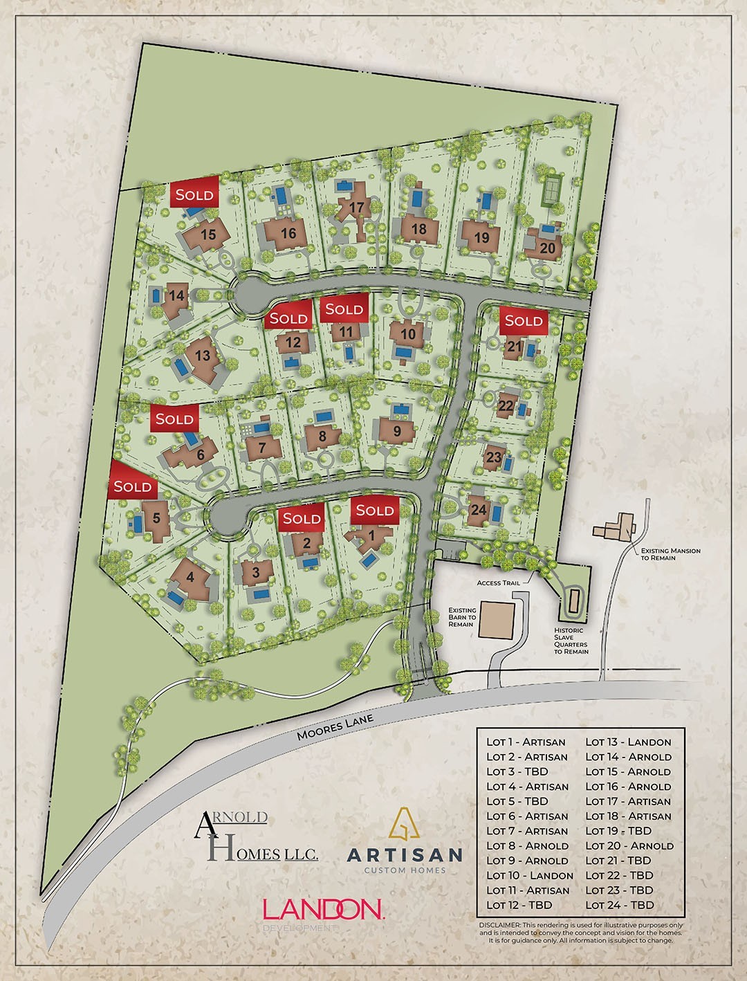 8121 Boiling Springs Pl