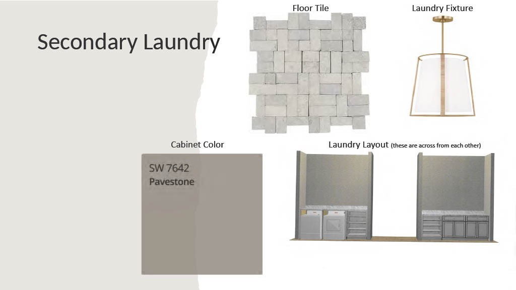 8128 Boiling Springs Pl