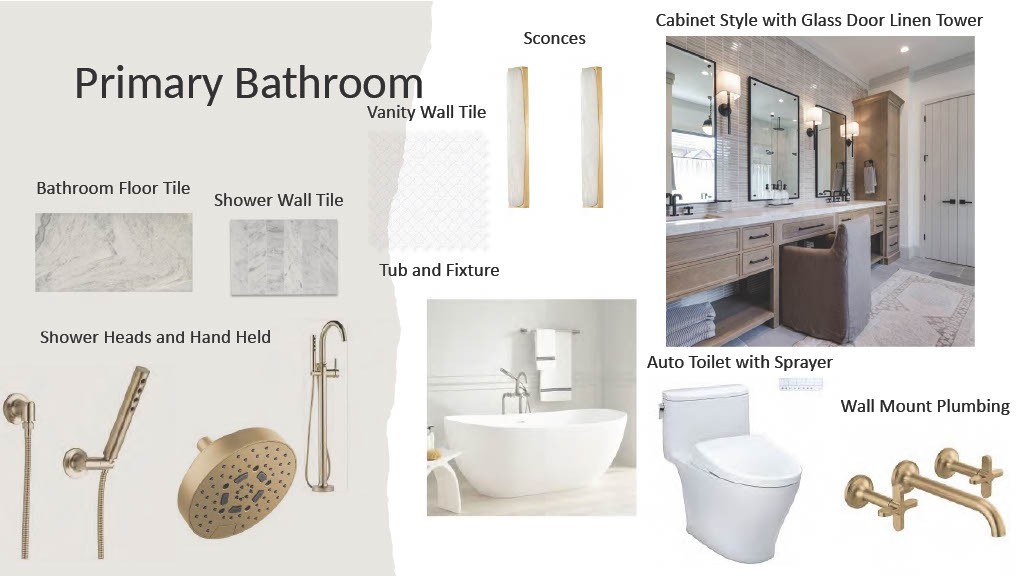 8128 Boiling Springs Pl