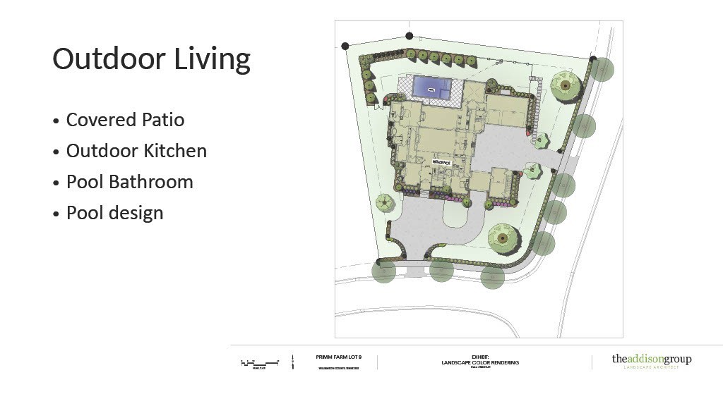 8128 Boiling Springs Pl