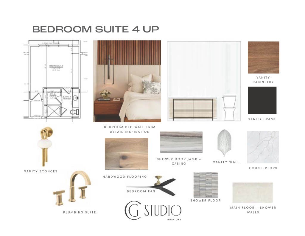 8102 Turning Point Dr