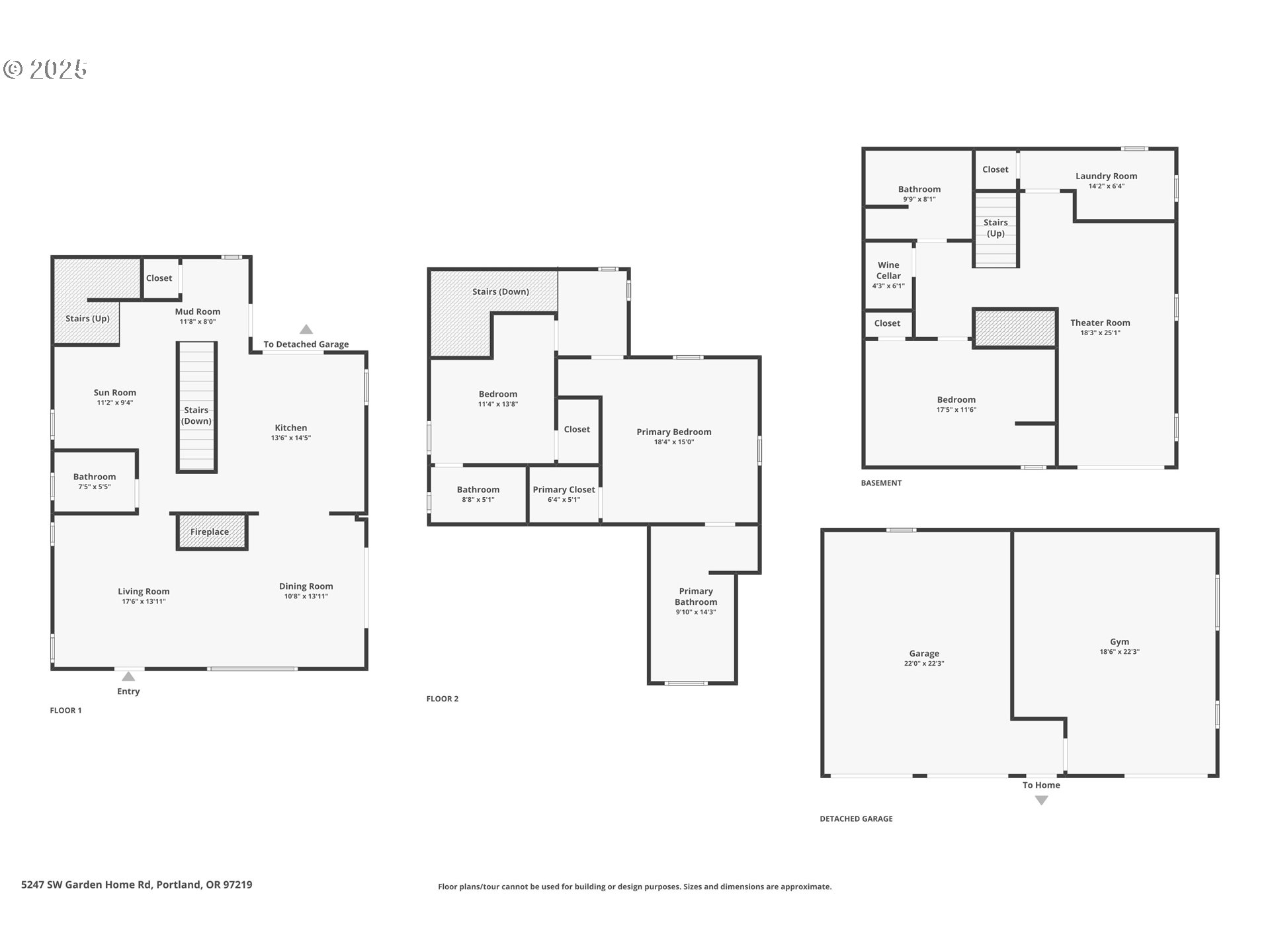 5247 SW GARDEN HOME RD