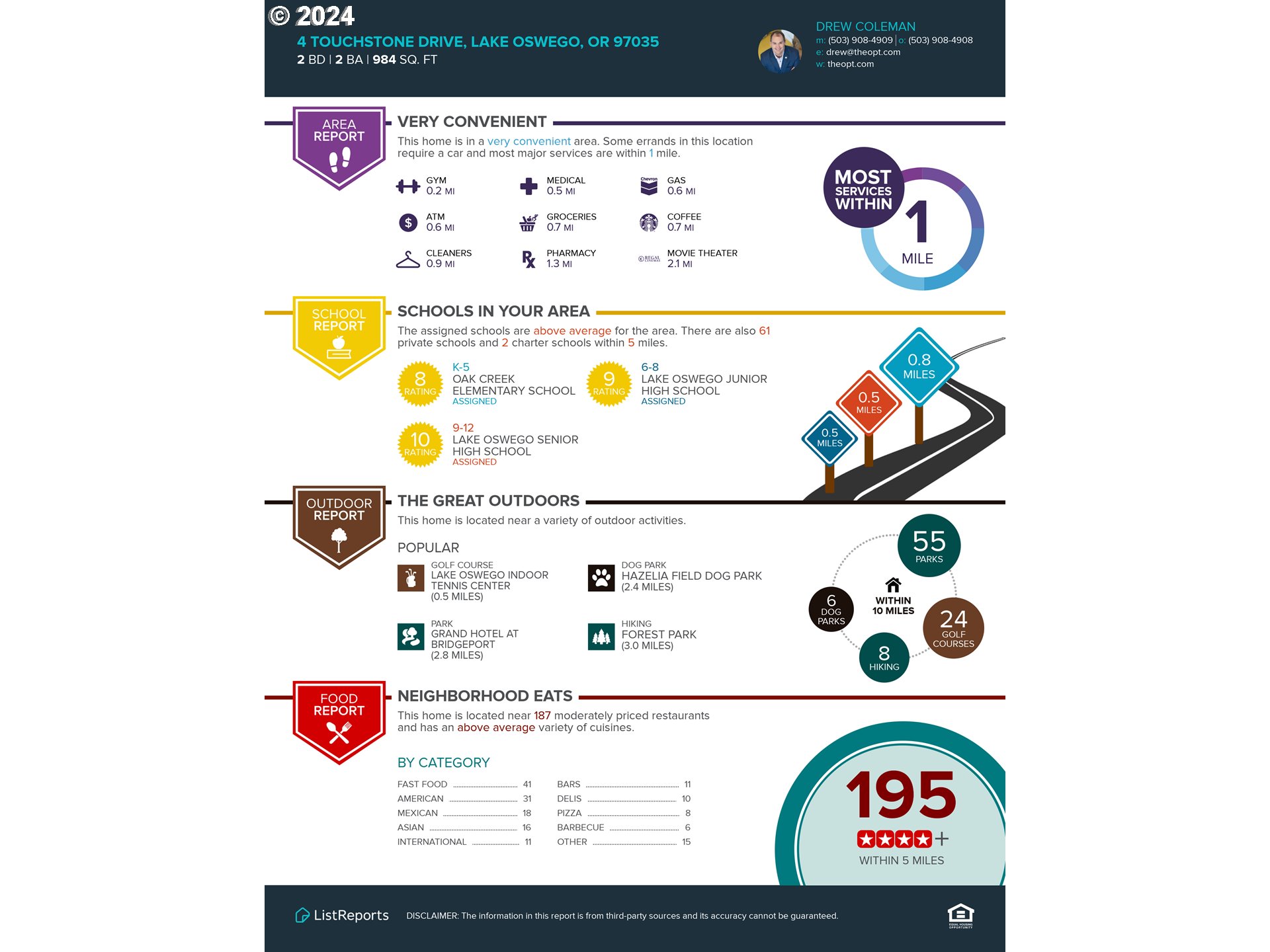 4 TOUCHSTONE Unit: 68