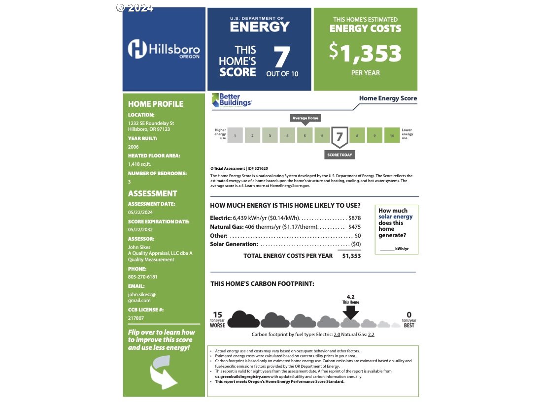 1232 SE ROUNDELAY ST