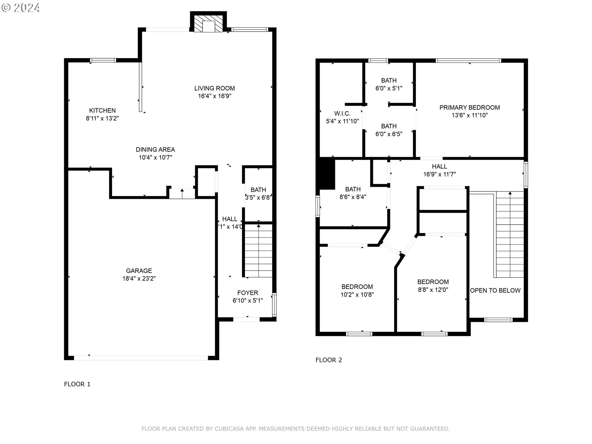 5186 NE SCHOELER CIR
