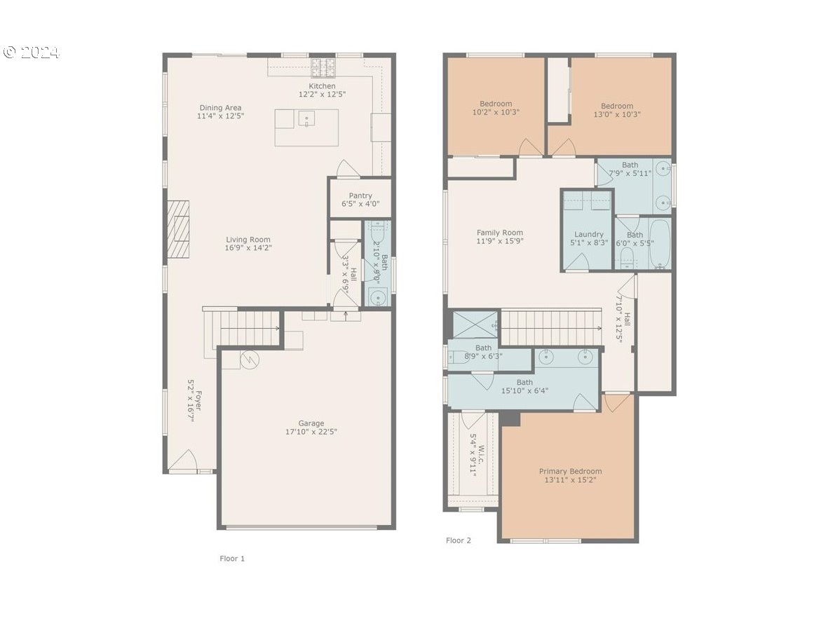 3907 SE CENTIFOLIA AVE