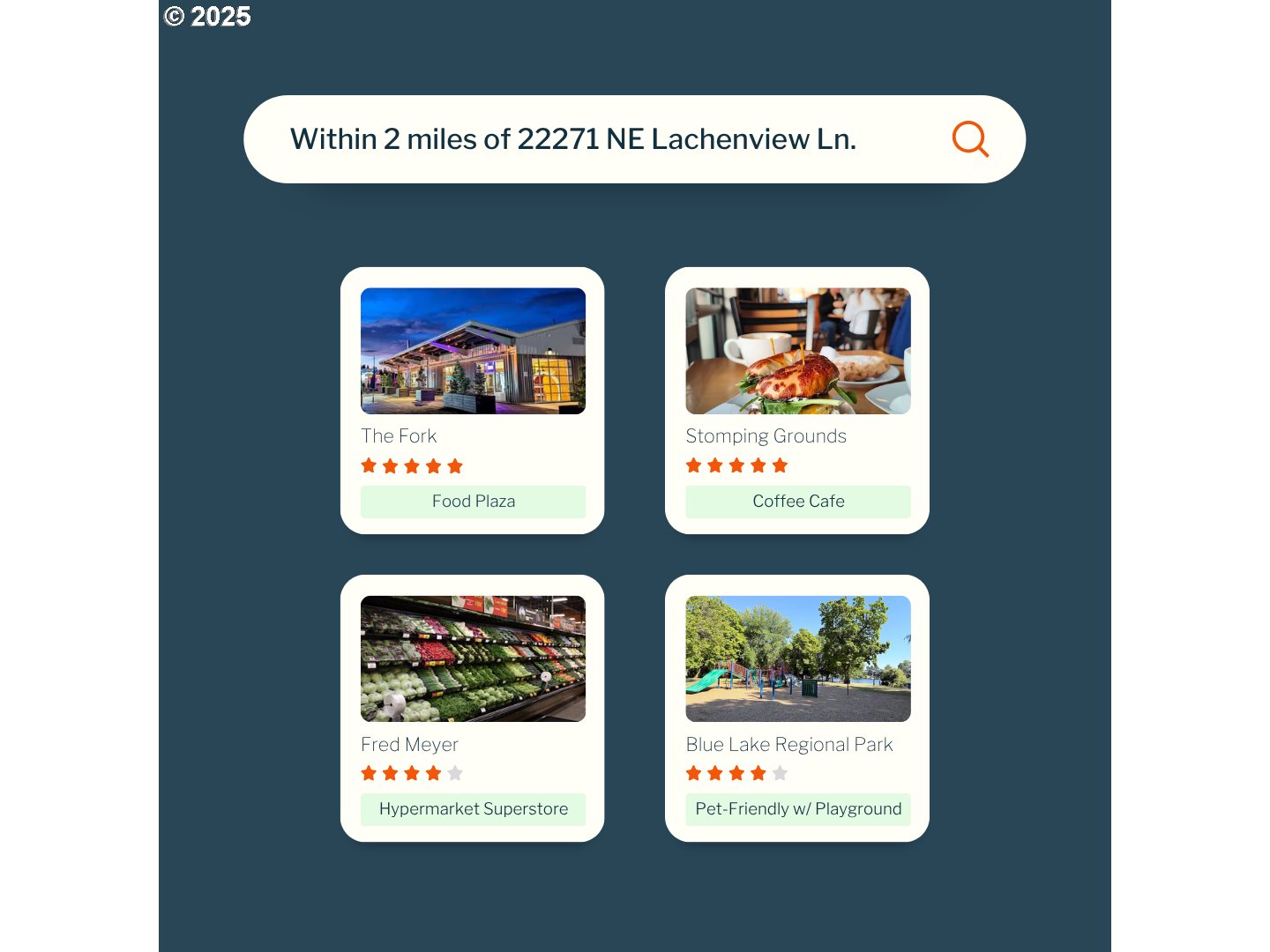 22271 NE LACHENVIEW LN