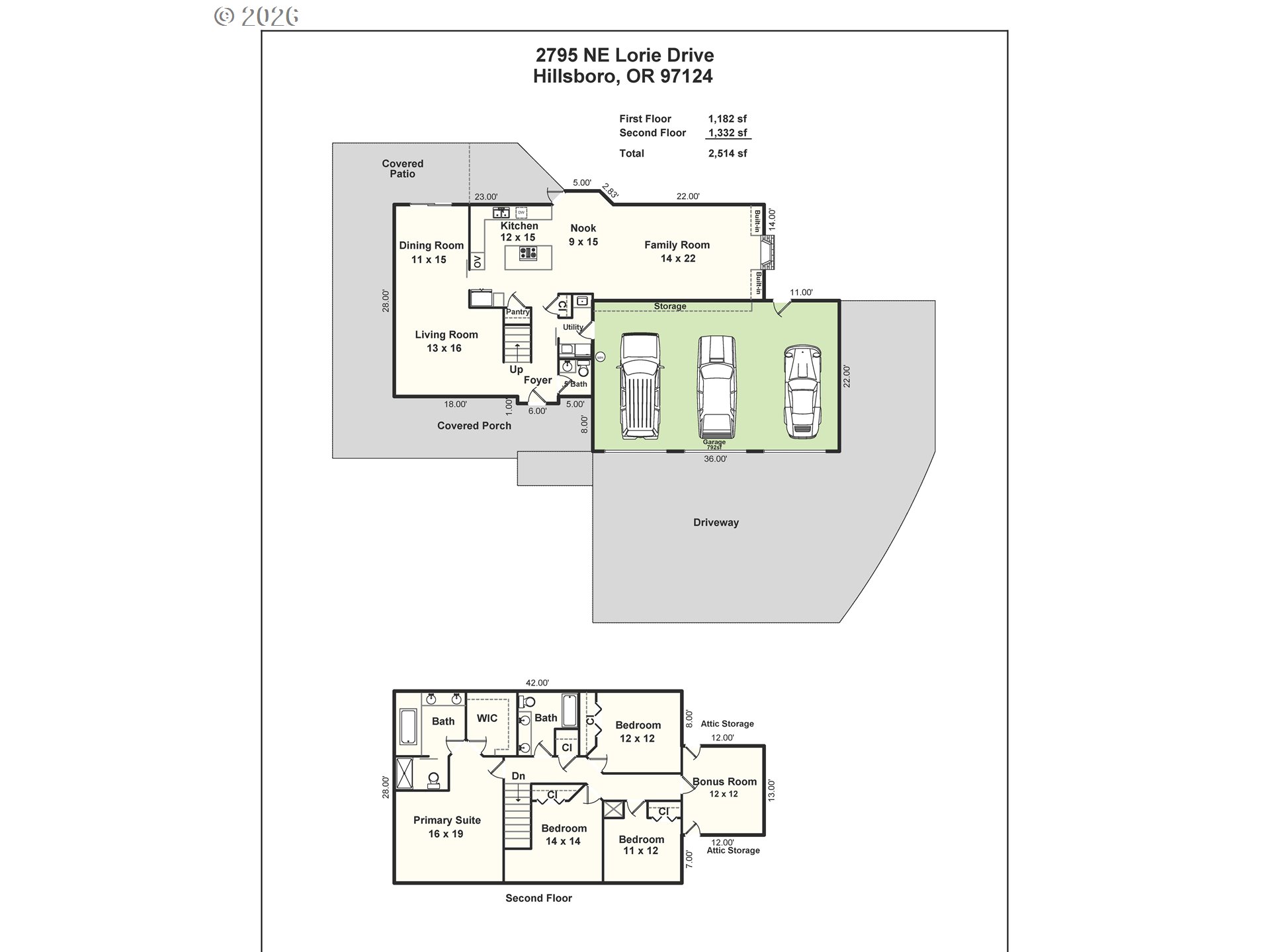 2795 NE LORIE DR
