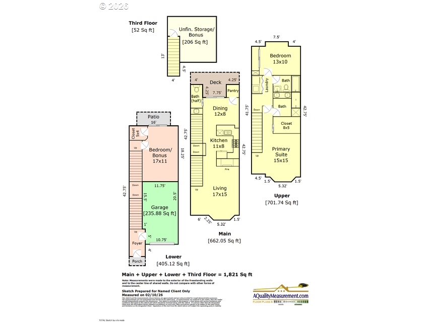 19677 SW BLACKBEAR CT